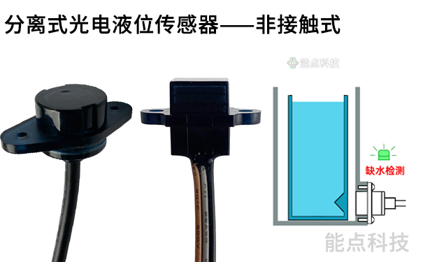 1686204375125656.jpg 分離式光電.jpg