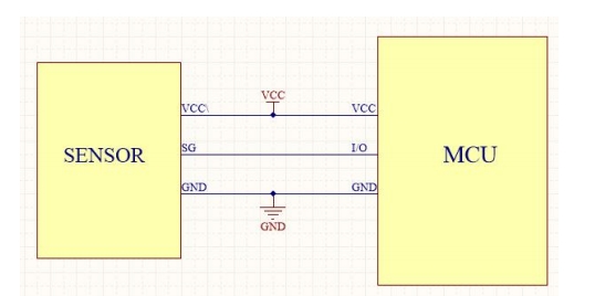 管道液位傳感器怎么接線(xiàn)