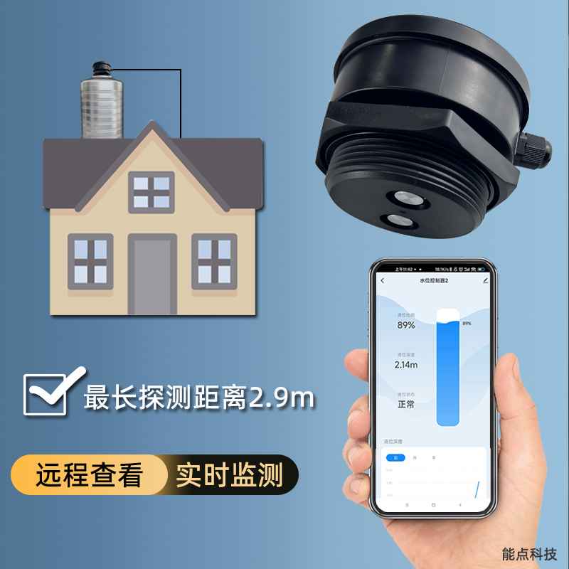 涂鴉超聲波液位傳感器-2206 / 2206p