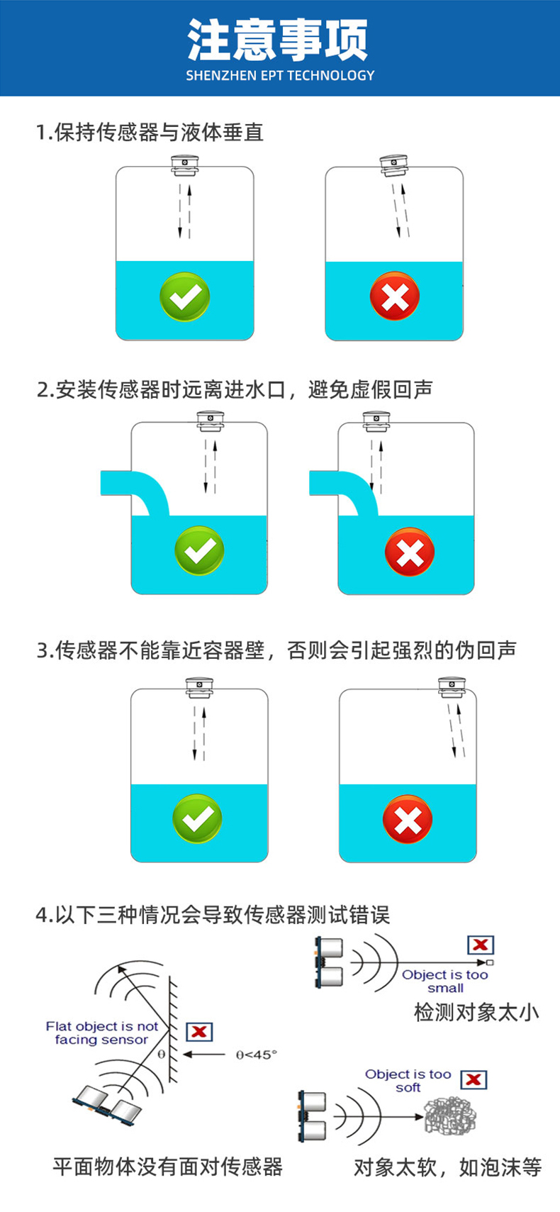 涂鴉超聲波液位傳感器-2206 / 2206p