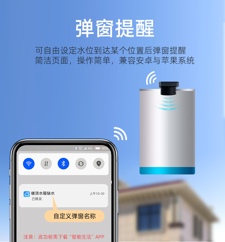 太陽能供電超聲波液位傳感器實時監(jiān)測水箱液位2326