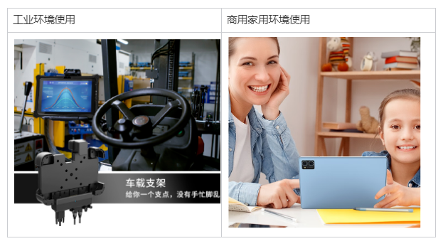 工業(yè)級平板電腦VS商用平板電腦：從背景、外觀、用途、功能、安全和環(huán)境