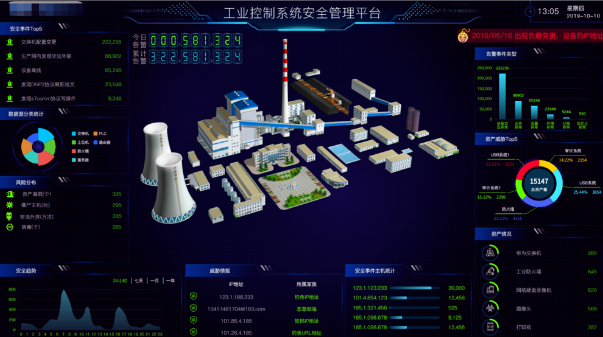 工業(yè)安全管理系統(tǒng)中，使用加固三屏筆記本電腦時風(fēng)扇有故障檢修方案