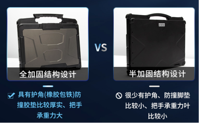 全加固筆記本電腦VS半加固筆記本電腦，如何選擇？