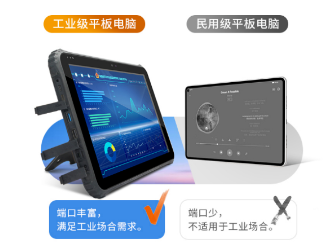 科普知識：工業(yè)平板電腦和普通電腦的區(qū)別及端口對比