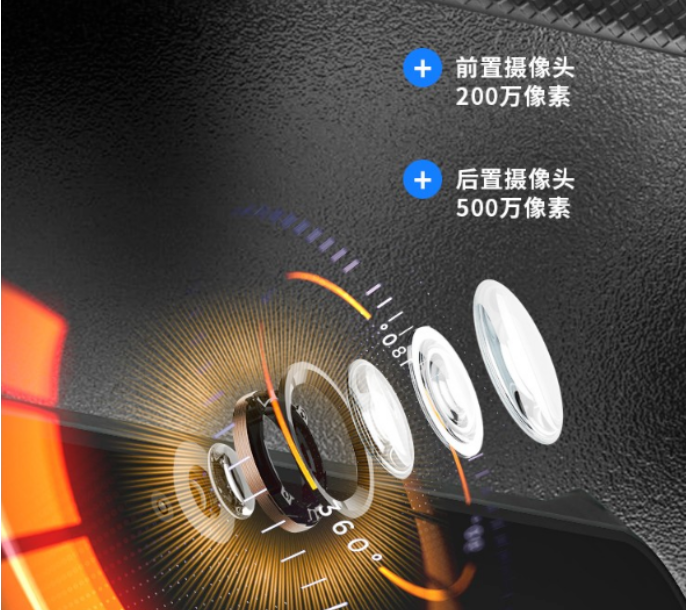 定制工業(yè)三防平板電腦需要提供哪些定制需求的信息？
