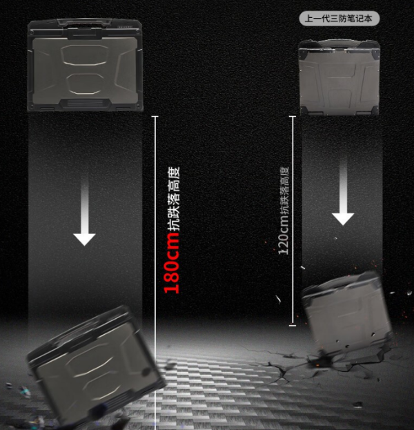 重慶三防筆記本.png