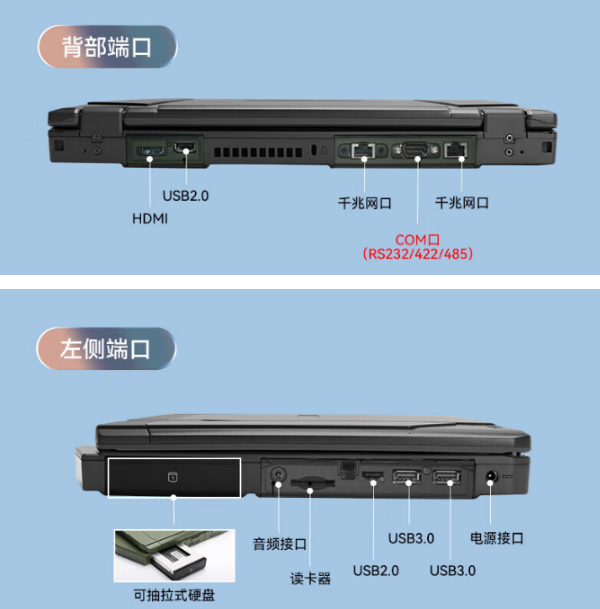 四川三防筆記本推薦.png