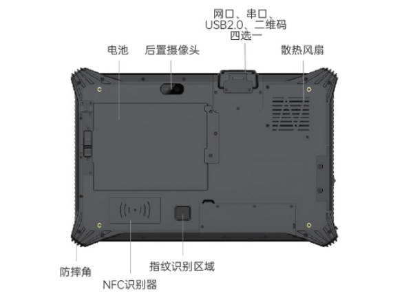 深圳市三防平板.png