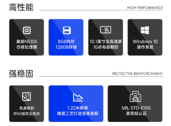 天津三防平板.png