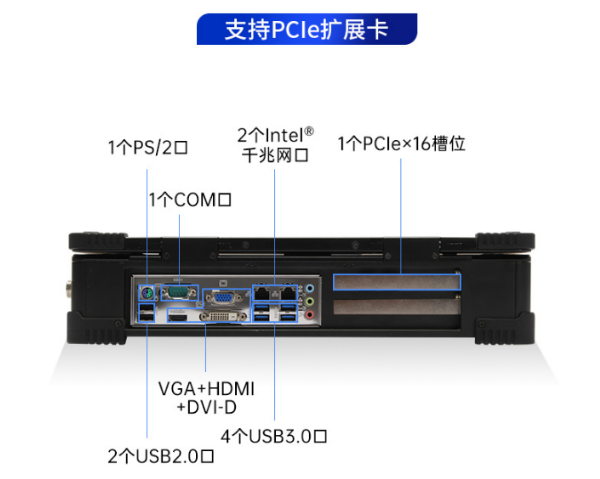 四川加固便攜機.png