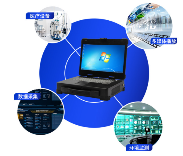 四川加固便攜機.png