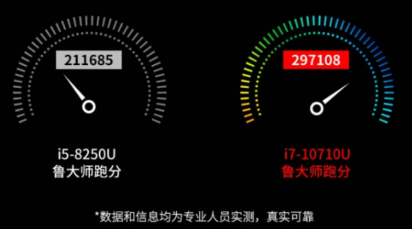 四川三防筆記本.png