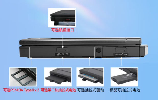無(wú)錫市三防筆記本特性.png