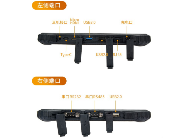 四川三防平板電腦.png