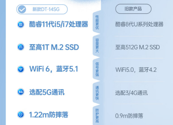 重慶三防筆記本.png