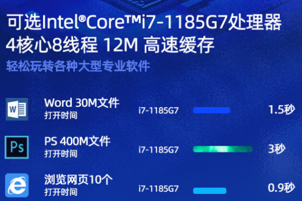 半加固重慶三防筆記本.png