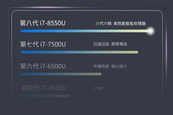四川三防四川加固筆記本.png