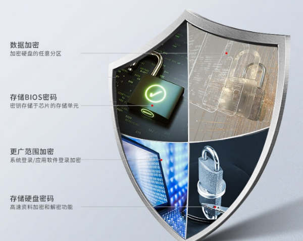 重慶三防重慶加固筆記本.png