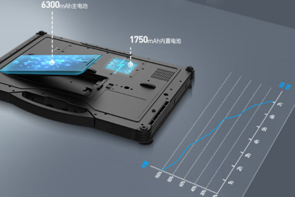 重慶三防筆記本.png