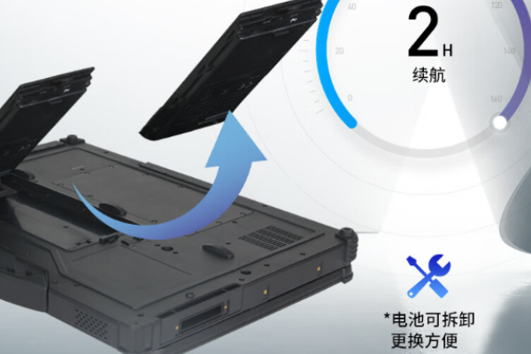 四川四川三防筆記本電腦.png