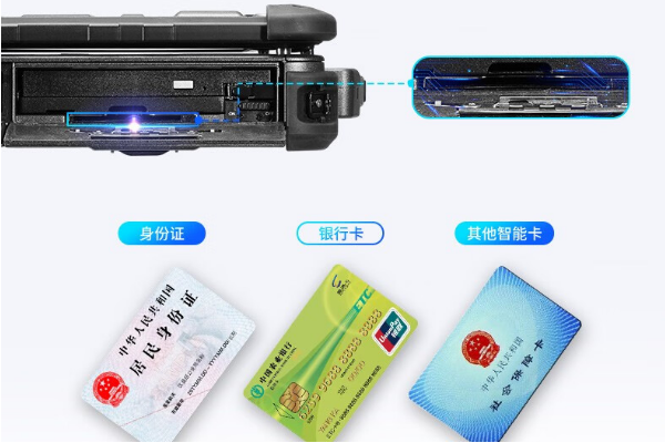 三防筆記本智能卡讀卡器的創(chuàng)新與價值