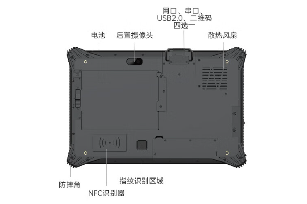 重慶三防平板電腦.png