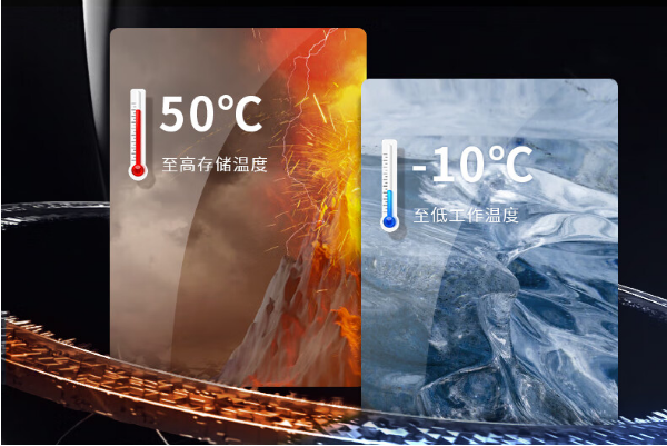 東田重慶三防平板電腦防護.png