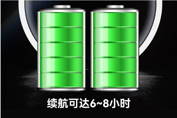 東田四川三防平板電腦續(xù)航能力.png