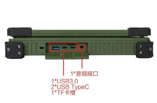 東田蘇州市三防筆記本端口.png
