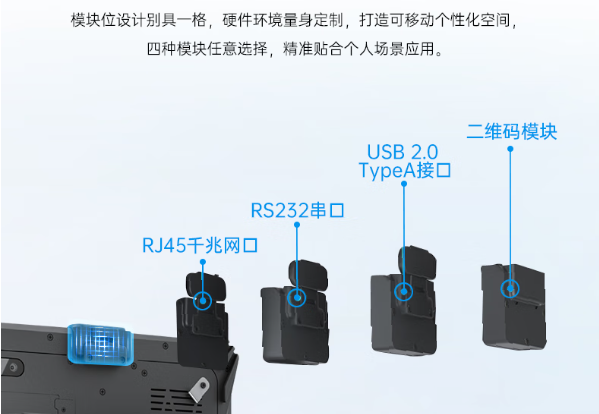 東田重慶三防平板電腦擴(kuò)展接口.png