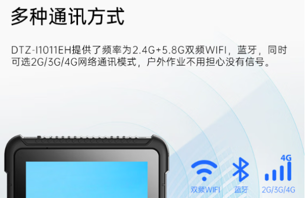 東田廣西三防平板通訊方式.png
