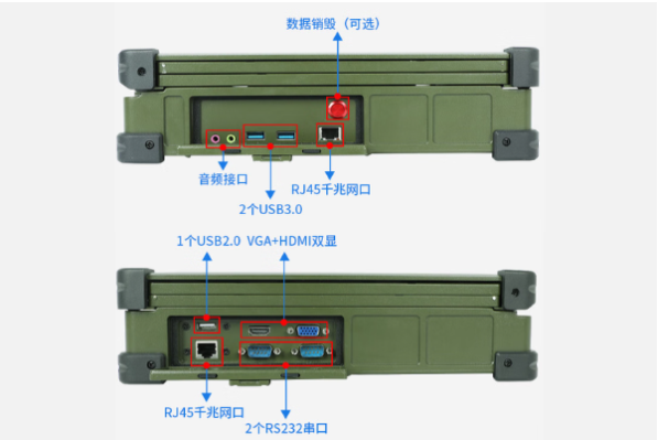 東田雙屏筆記本電腦接口展示.png