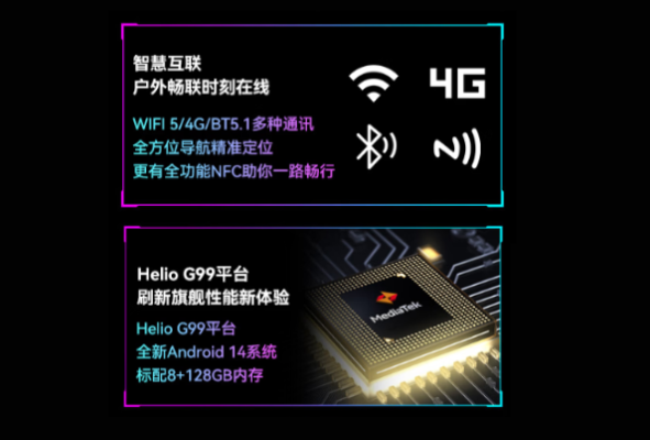 東田廣西加固平板性能與通訊.png