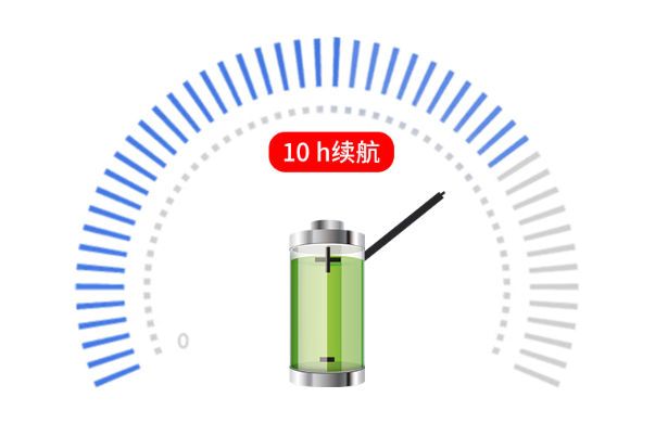東田南寧市三防平板電腦電池續(xù)航展示.png