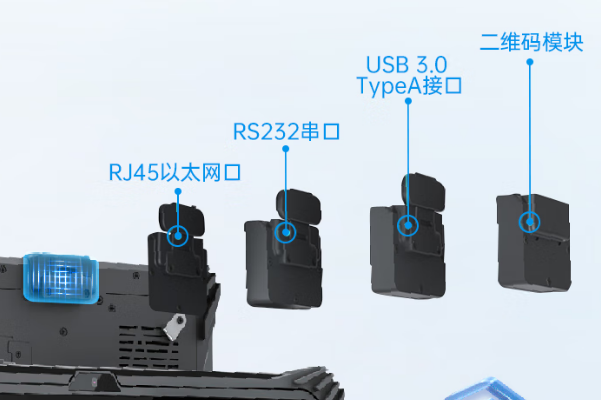 東田南寧市三防平板電腦擴(kuò)展模塊.png